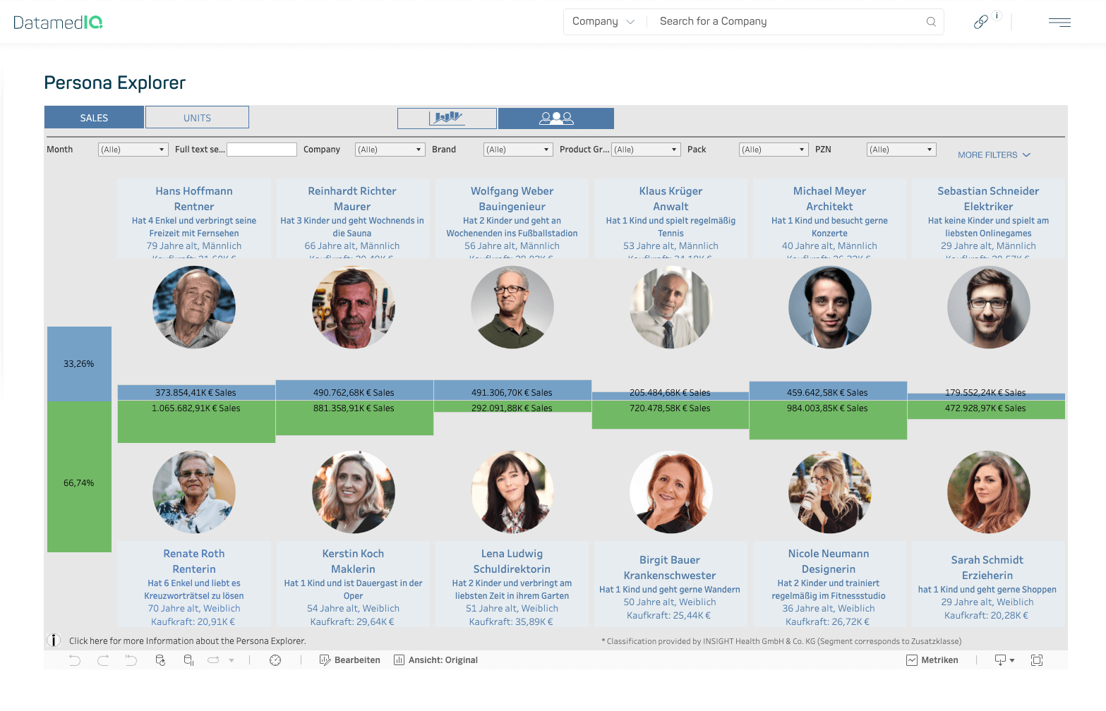 datamediq-versandhandel-insights-content-strategy